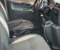 Белый Ситроен Jumpy, объемом двигателя 2 л и пробегом 311 тыс. км за 7500 $, фото 6 на Automoto.ua