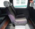 Білий Сітроен Jumpy, об'ємом двигуна 1.6 л та пробігом 120 тис. км за 5700 $, фото 6 на Automoto.ua
