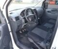 Белый Ситроен Jumpy, объемом двигателя 2 л и пробегом 300 тыс. км за 4200 $, фото 13 на Automoto.ua