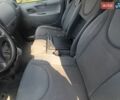 Белый Ситроен Jumpy, объемом двигателя 1.6 л и пробегом 340 тыс. км за 6000 $, фото 4 на Automoto.ua