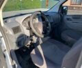 Белый Ситроен Jumpy, объемом двигателя 1.6 л и пробегом 400 тыс. км за 5900 $, фото 22 на Automoto.ua