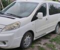 Белый Ситроен Jumpy, объемом двигателя 1.56 л и пробегом 420 тыс. км за 6000 $, фото 1 на Automoto.ua