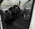 Білий Сітроен Jumpy, об'ємом двигуна 2 л та пробігом 235 тис. км за 5700 $, фото 16 на Automoto.ua