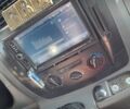 Белый Ситроен Jumpy, объемом двигателя 2 л и пробегом 246 тыс. км за 6900 $, фото 21 на Automoto.ua
