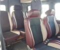 Білий Сітроен Jumpy, об'ємом двигуна 2 л та пробігом 400 тис. км за 4815 $, фото 2 на Automoto.ua