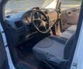 Белый Ситроен Jumpy, объемом двигателя 1.6 л и пробегом 318 тыс. км за 5500 $, фото 9 на Automoto.ua