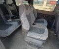 Білий Сітроен Jumpy, об'ємом двигуна 1.6 л та пробігом 340 тис. км за 5500 $, фото 6 на Automoto.ua