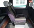 Білий Сітроен Jumpy, об'ємом двигуна 1.6 л та пробігом 120 тис. км за 5700 $, фото 1 на Automoto.ua