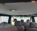 Белый Ситроен Jumpy, объемом двигателя 1.56 л и пробегом 294 тыс. км за 3633 $, фото 13 на Automoto.ua