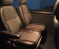 Белый Ситроен Jumpy, объемом двигателя 1.56 л и пробегом 234 тыс. км за 6300 $, фото 12 на Automoto.ua