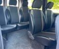 Белый Ситроен Jumpy, объемом двигателя 1.56 л и пробегом 268 тыс. км за 5999 $, фото 5 на Automoto.ua