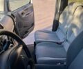Белый Ситроен Jumpy, объемом двигателя 1.6 л и пробегом 318 тыс. км за 5500 $, фото 13 на Automoto.ua