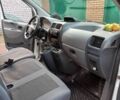 Белый Ситроен Jumpy, объемом двигателя 2 л и пробегом 230 тыс. км за 5300 $, фото 4 на Automoto.ua