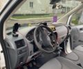 Белый Ситроен Jumpy, объемом двигателя 1.56 л и пробегом 350 тыс. км за 5700 $, фото 8 на Automoto.ua