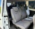 Белый Ситроен Jumpy, объемом двигателя 1.6 л и пробегом 260 тыс. км за 7499 $, фото 19 на Automoto.ua