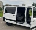 Белый Ситроен Jumpy, объемом двигателя 1.56 л и пробегом 350 тыс. км за 5700 $, фото 11 на Automoto.ua