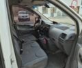 Белый Ситроен Jumpy, объемом двигателя 1.6 л и пробегом 263 тыс. км за 6500 $, фото 11 на Automoto.ua