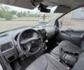 Білий Сітроен Jumpy, об'ємом двигуна 1.6 л та пробігом 259 тис. км за 6549 $, фото 2 на Automoto.ua