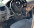 Білий Сітроен Jumpy, об'ємом двигуна 2 л та пробігом 378 тис. км за 6200 $, фото 9 на Automoto.ua