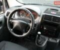 Белый Ситроен Jumpy, объемом двигателя 1.6 л и пробегом 280 тыс. км за 6100 $, фото 17 на Automoto.ua