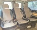 Білий Сітроен Jumpy, об'ємом двигуна 2 л та пробігом 255 тис. км за 5800 $, фото 7 на Automoto.ua