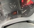 Белый Ситроен Jumpy, объемом двигателя 2 л и пробегом 310 тыс. км за 6500 $, фото 10 на Automoto.ua