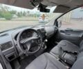 Белый Ситроен Jumpy, объемом двигателя 1.56 л и пробегом 259 тыс. км за 6406 $, фото 2 на Automoto.ua