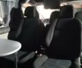Белый Ситроен Jumpy, объемом двигателя 2 л и пробегом 288 тыс. км за 7400 $, фото 13 на Automoto.ua