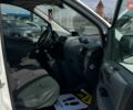 Білий Сітроен Jumpy, об'ємом двигуна 2 л та пробігом 585 тис. км за 5500 $, фото 18 на Automoto.ua