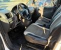 Белый Ситроен Jumpy, объемом двигателя 2 л и пробегом 218 тыс. км за 8000 $, фото 8 на Automoto.ua