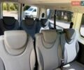 Белый Ситроен Jumpy, объемом двигателя 1.6 л и пробегом 260 тыс. км за 7499 $, фото 20 на Automoto.ua