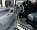 Белый Ситроен Jumpy, объемом двигателя 1.56 л и пробегом 252 тыс. км за 5900 $, фото 5 на Automoto.ua