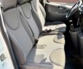 Білий Сітроен Jumpy, об'ємом двигуна 1.6 л та пробігом 260 тис. км за 7500 $, фото 19 на Automoto.ua