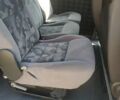Белый Ситроен Jumpy, объемом двигателя 2 л и пробегом 262 тыс. км за 7400 $, фото 18 на Automoto.ua