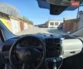 Белый Ситроен Jumpy, объемом двигателя 1.56 л и пробегом 345 тыс. км за 6500 $, фото 8 на Automoto.ua