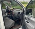 Белый Ситроен Jumpy, объемом двигателя 1.56 л и пробегом 350 тыс. км за 5700 $, фото 9 на Automoto.ua