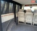 Белый Ситроен Jumpy, объемом двигателя 2 л и пробегом 216 тыс. км за 7000 $, фото 15 на Automoto.ua