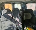 Білий Сітроен Jumpy, об'ємом двигуна 2 л та пробігом 262 тис. км за 6851 $, фото 11 на Automoto.ua