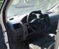 Белый Ситроен Jumpy, объемом двигателя 2 л и пробегом 420 тыс. км за 5666 $, фото 1 на Automoto.ua