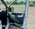 Белый Ситроен Jumpy, объемом двигателя 1.6 л и пробегом 260 тыс. км за 7499 $, фото 22 на Automoto.ua