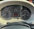 Белый Ситроен Jumpy, объемом двигателя 1.6 л и пробегом 330 тыс. км за 5800 $, фото 9 на Automoto.ua