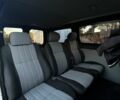 Белый Ситроен Jumpy, объемом двигателя 2 л и пробегом 374 тыс. км за 6500 $, фото 3 на Automoto.ua
