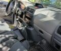 Білий Сітроен Jumpy, об'ємом двигуна 2 л та пробігом 262 тис. км за 6851 $, фото 18 на Automoto.ua
