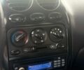Белый Ситроен Jumpy, объемом двигателя 1.6 л и пробегом 330 тыс. км за 5800 $, фото 9 на Automoto.ua