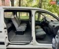 Белый Ситроен Jumpy, объемом двигателя 1.6 л и пробегом 367 тыс. км за 4700 $, фото 9 на Automoto.ua