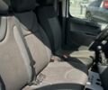 Білий Сітроен Jumpy, об'ємом двигуна 2 л та пробігом 585 тис. км за 5500 $, фото 17 на Automoto.ua