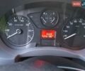 Белый Ситроен Jumpy, объемом двигателя 2 л и пробегом 236 тыс. км за 6250 $, фото 7 на Automoto.ua