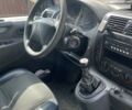 Белый Ситроен Jumpy, объемом двигателя 2 л и пробегом 310 тыс. км за 6500 $, фото 7 на Automoto.ua