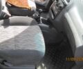 Белый Ситроен Jumpy, объемом двигателя 1.6 л и пробегом 330 тыс. км за 5800 $, фото 20 на Automoto.ua