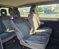 Белый Ситроен Jumpy, объемом двигателя 1.6 л и пробегом 276 тыс. км за 5000 $, фото 14 на Automoto.ua